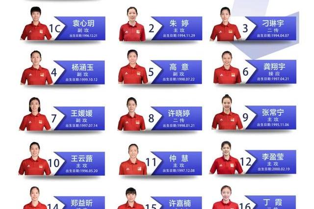 球队备战宣言，全力冲击榜首位置的简单介绍