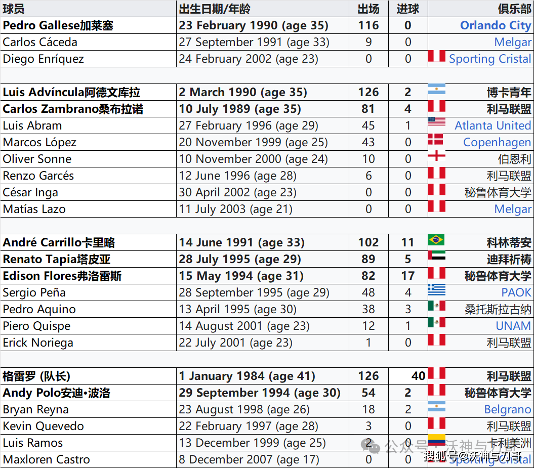 开云体育网页版登录入口-关于哥伦比亚逆袭秘鲁，雷丁长剑指三狮的信息