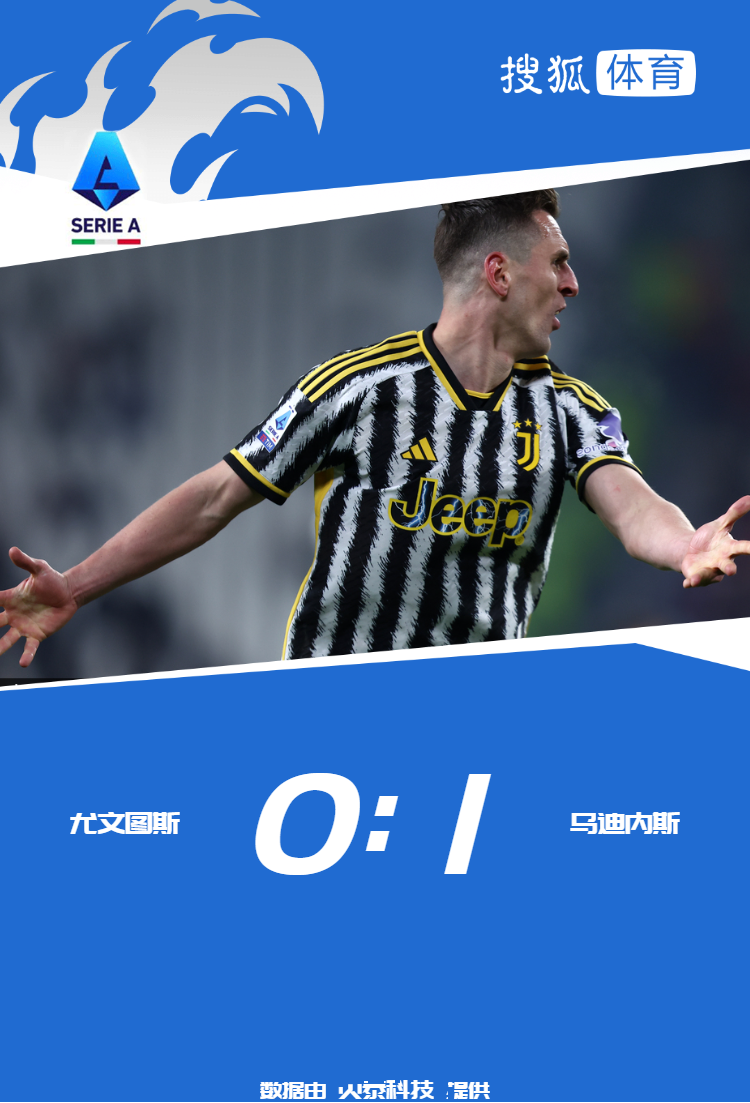 关于乌迪内斯遭遇连败，实力暂时受到考验的信息